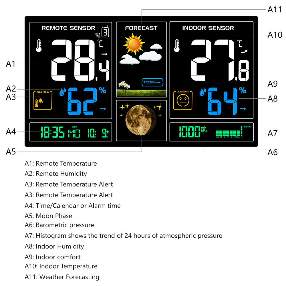 Weather Station Indoor - 3378-stekker digitaal weerstation voorspelling weer bedklok