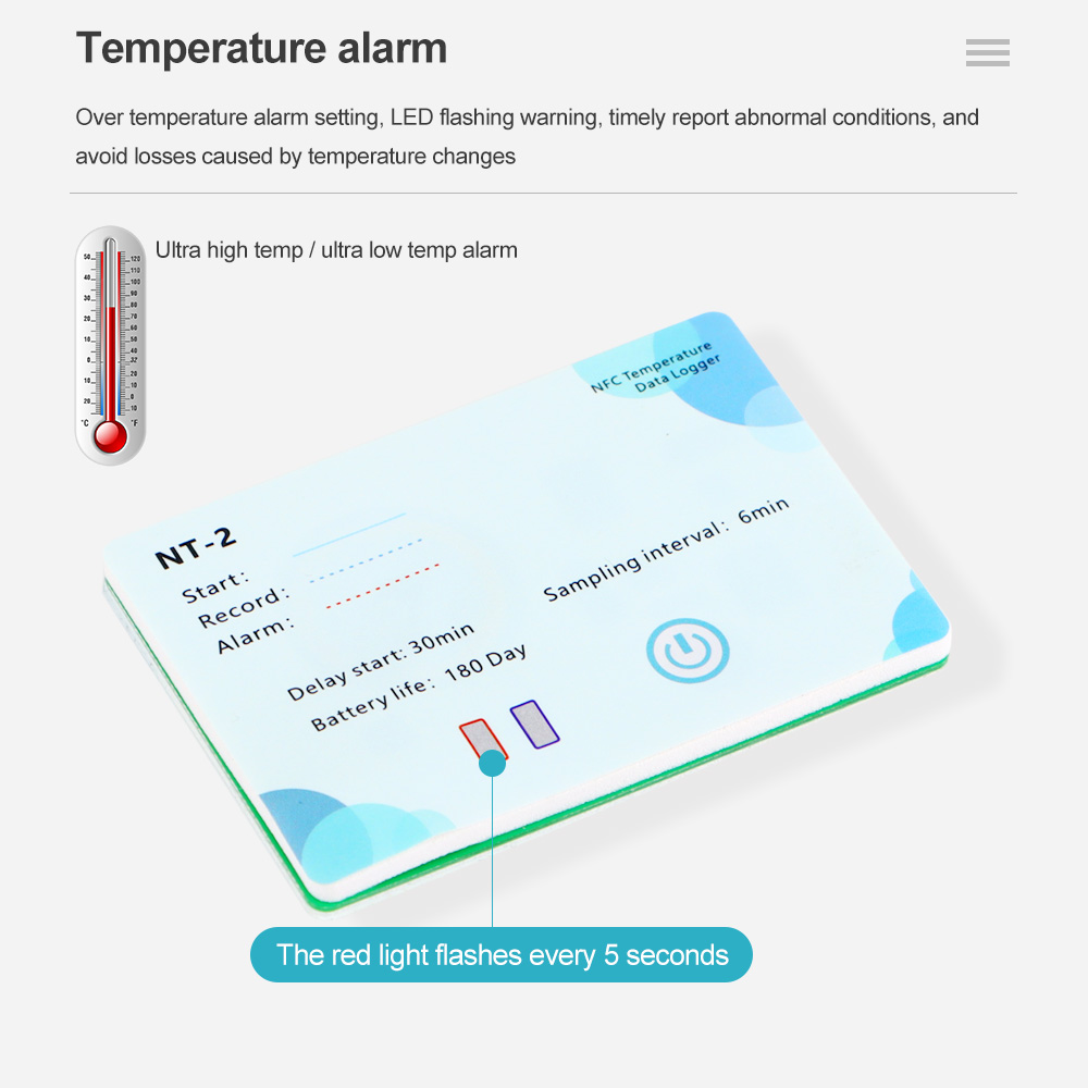 Nfc Inductietemperatuur Logger - Weather Station Indoor recensie en prijs