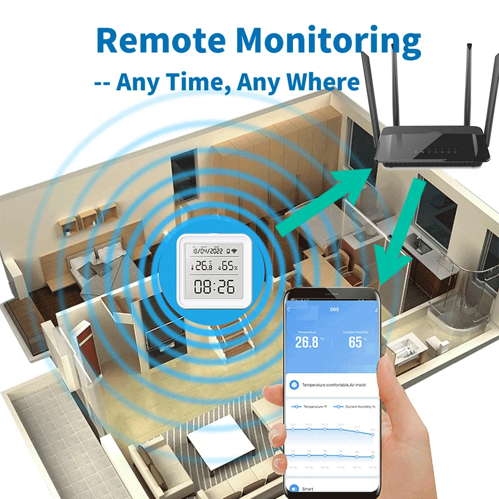 Tuya Zigbee WiFi Temperatuur-v - Weather Station Indoor recensie en prijs