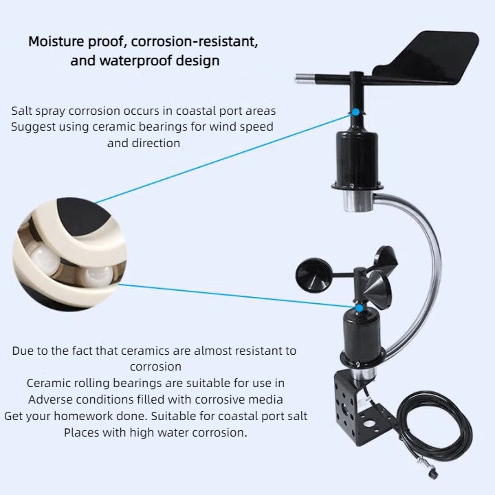 2026 0-5v Outdoor IP65 Waterdi - Anemometer Wind Speed recensie en prijs