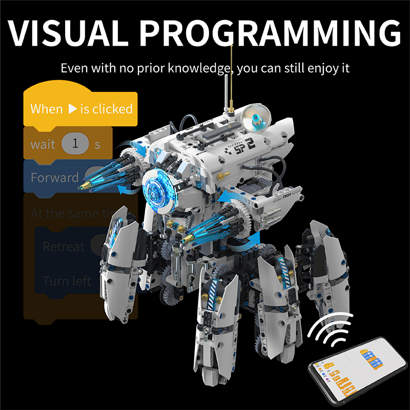 Technische programmering Hexap - Science Robotics recensie en prijs