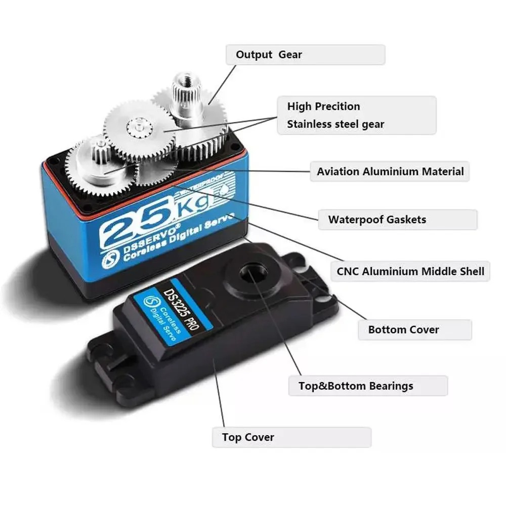 DS3225 Pro 25kg Coreless Digit - Robot Arm Motor recensie en prijs