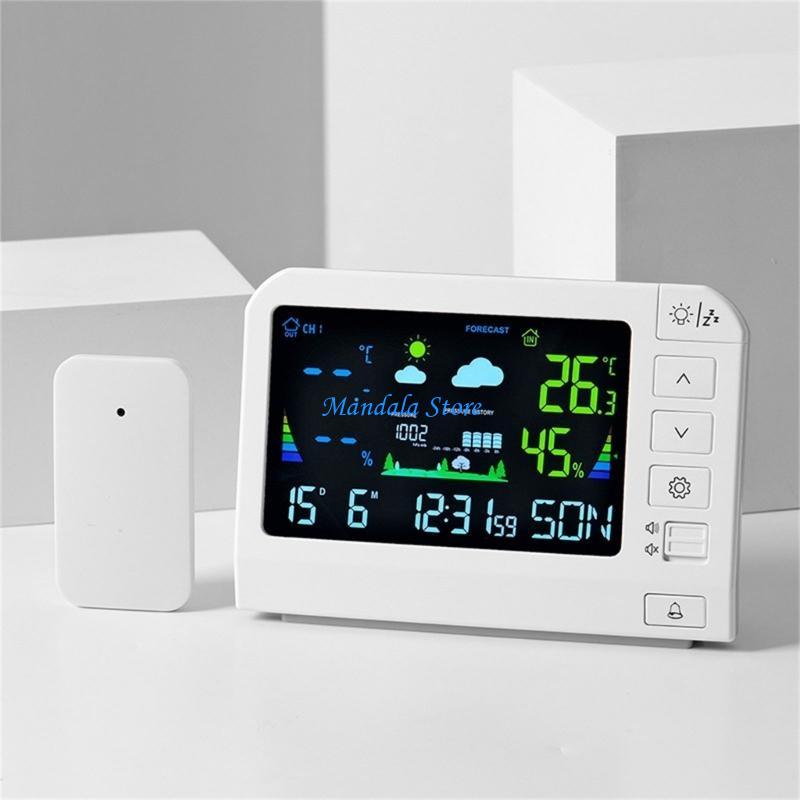 U2JC Home draadloze weerstatio - Weather Station Indoor recensie en prijs