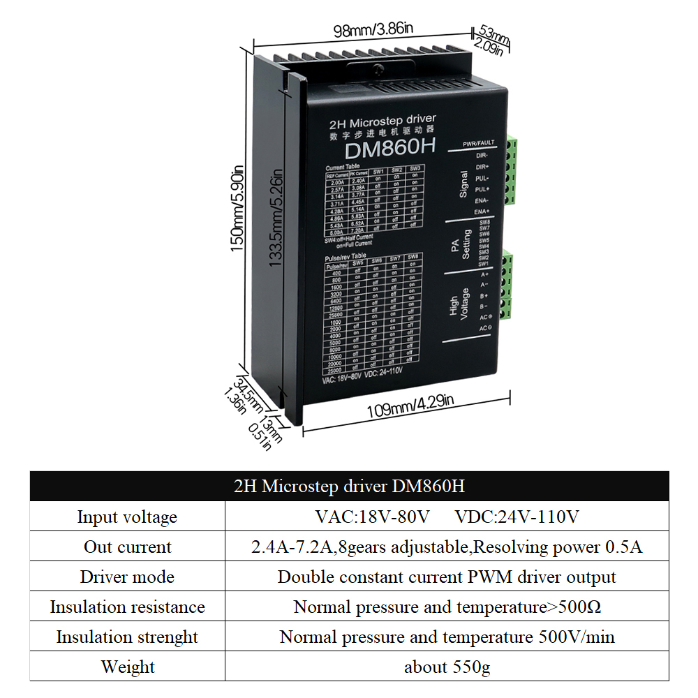 MHCNC Nema34 118mm 8.5Nm Open  - Robot Arm Motor recensie en prijs