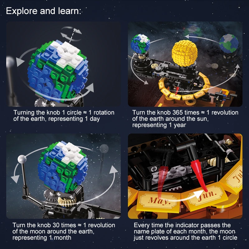 865 Stuks Moc Stad Zonnestelse - Solar System Orrery recensie en prijs